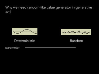 Generative Art Tutorial | PDF