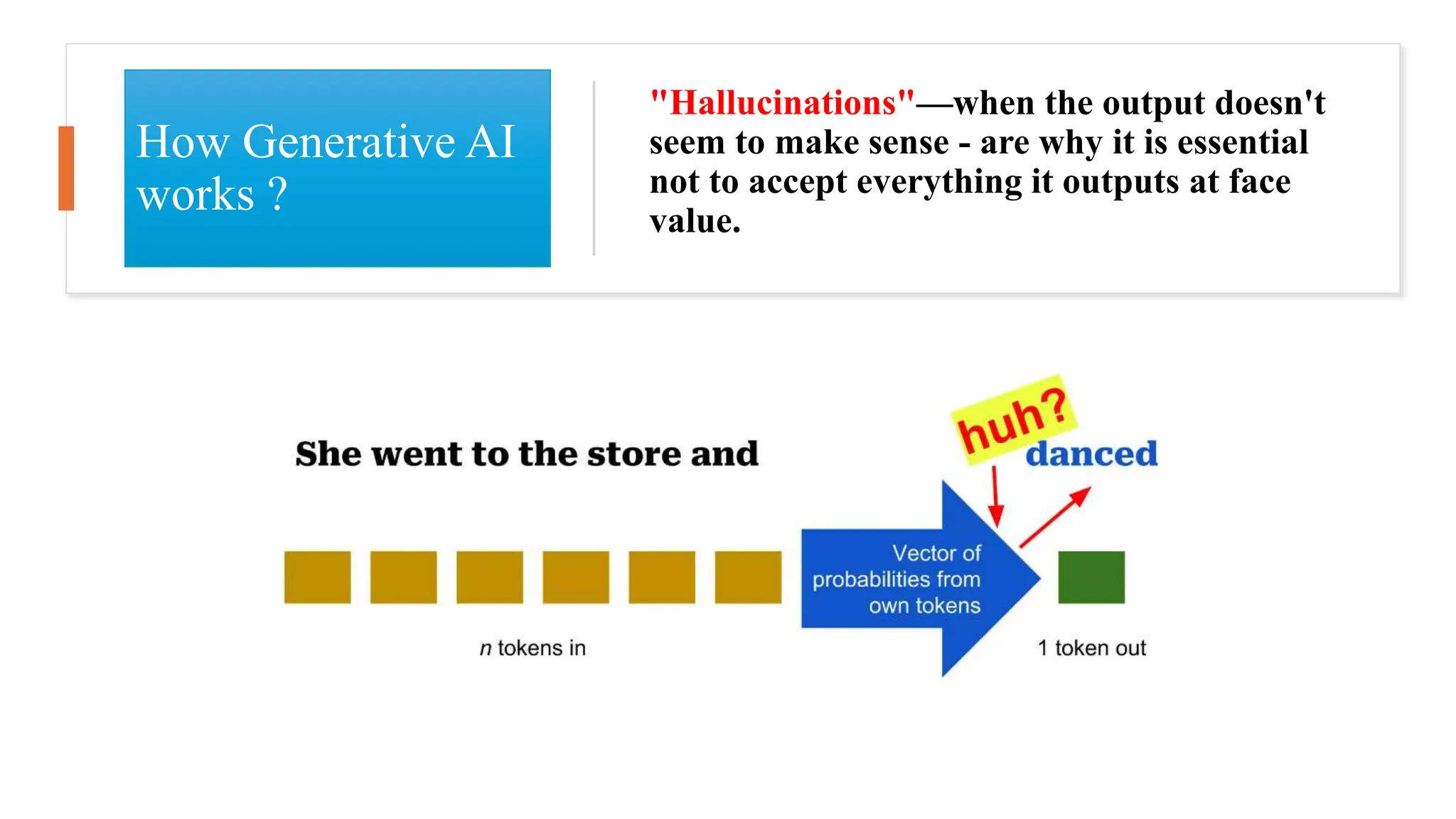 How Generative AI
works ?
"Hallucinations"—when the output doesn't
seem to make sense - are why it is essential
not to accept everything it outputs at face
value.
 