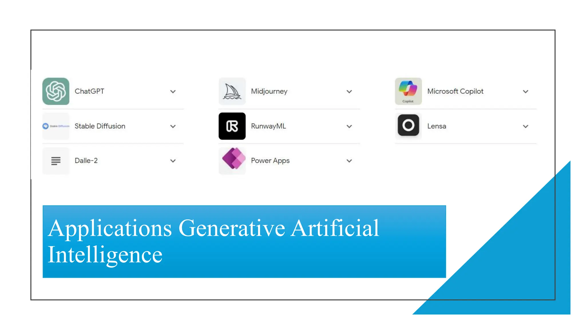 Applications Generative Artificial
Intelligence
 