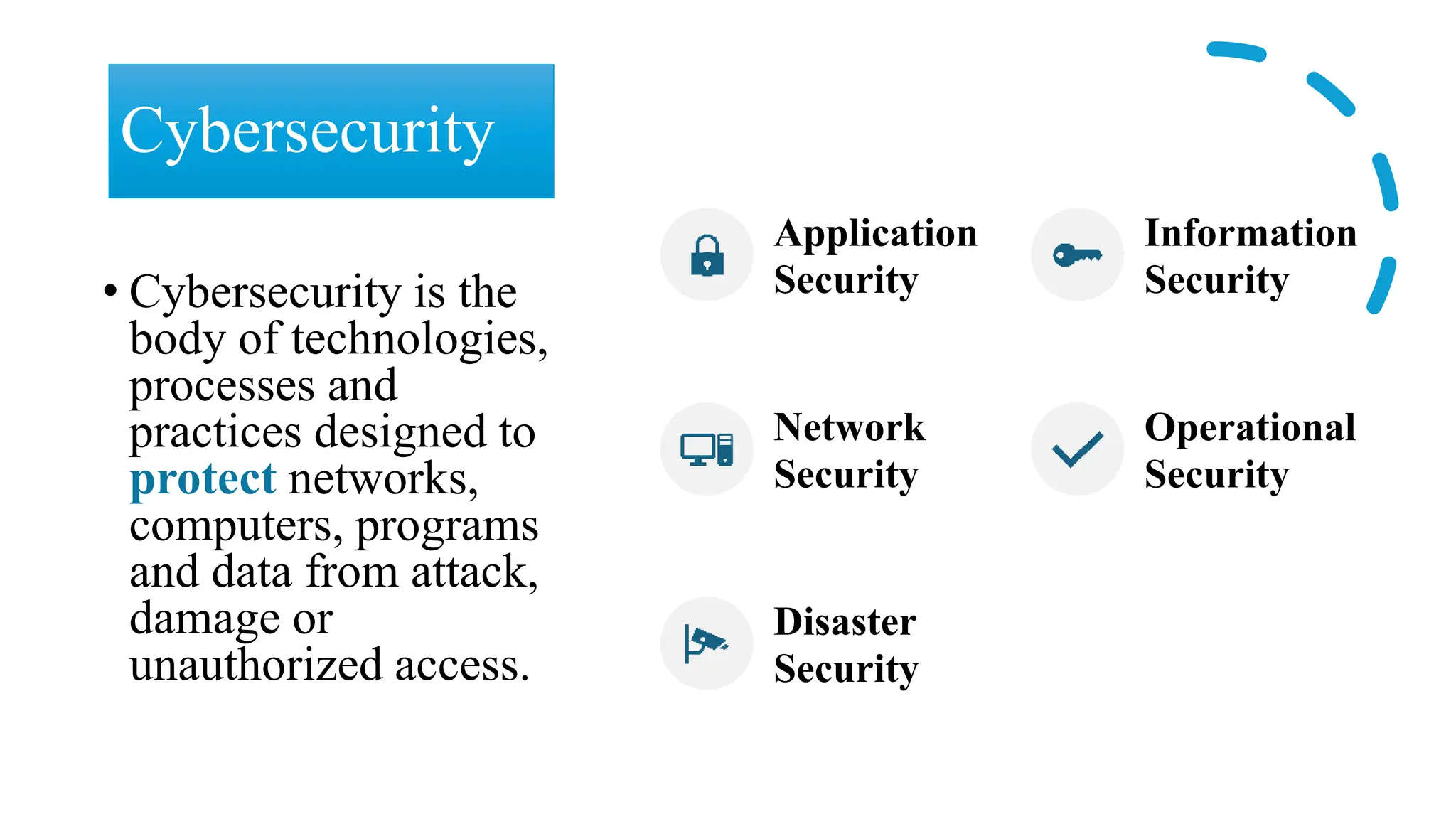 Application
Security
Information
Security
Network
Security
Operational
Security
Disaster
Security
Cybersecurity
• Cybersecurity is the
body of technologies,
processes and
practices designed to
protect networks,
computers, programs
and data from attack,
damage or
unauthorized access.
 