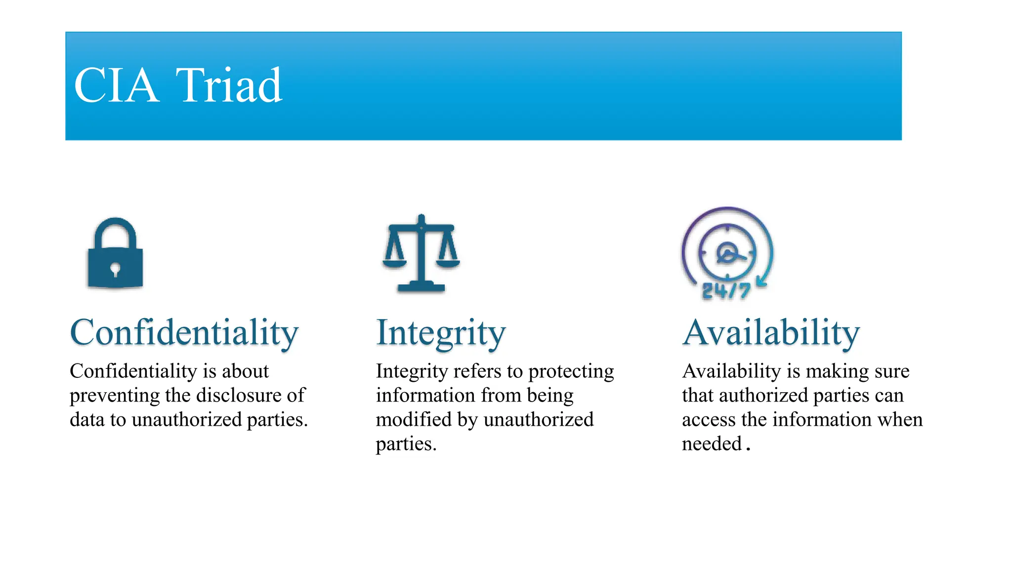 CIA Triad
Confidentiality
Confidentiality is about
preventing the disclosure of
data to unauthorized parties.
Integrity
Integrity refers to protecting
information from being
modified by unauthorized
parties.
Availability
Availability is making sure
that authorized parties can
access the information when
needed.
CIA Triad
 