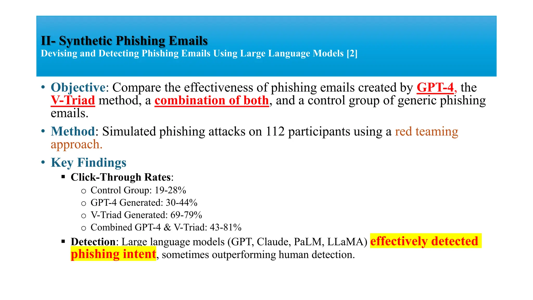 • Objective: Compare the effectiveness of phishing emails created by GPT-4, the
V-Triad method, a combination of both, and a control group of generic phishing
emails.
• Method: Simulated phishing attacks on 112 participants using a red teaming
approach.
• Key Findings
 Click-Through Rates:
o Control Group: 19-28%
o GPT-4 Generated: 30-44%
o V-Triad Generated: 69-79%
o Combined GPT-4 & V-Triad: 43-81%
 Detection: Large language models (GPT, Claude, PaLM, LLaMA) effectively detected
phishing intent, sometimes outperforming human detection.
II- Synthetic Phishing Emails
Devising and Detecting Phishing Emails Using Large Language Models [2]
 
