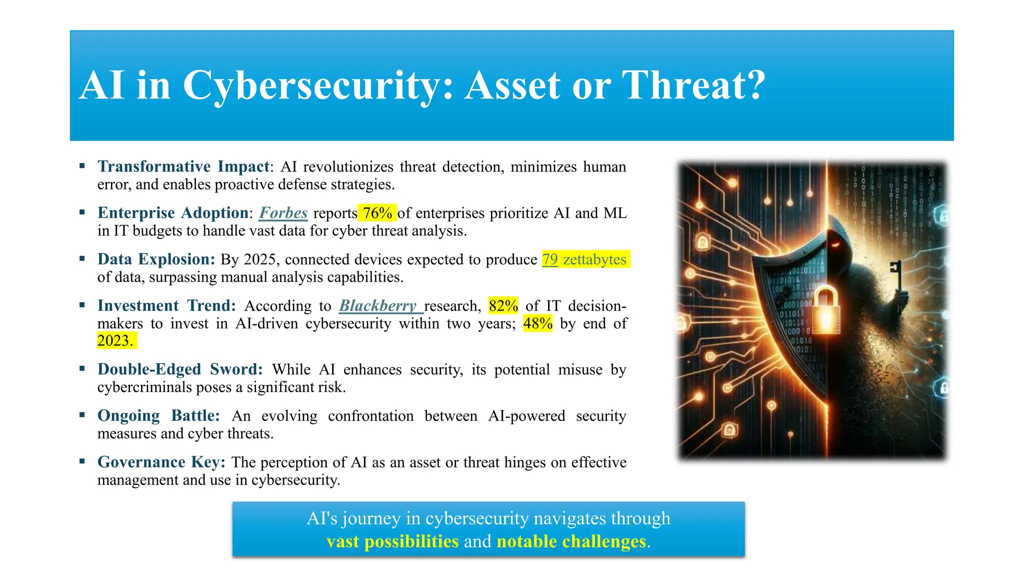 AI in Cybersecurity: Asset or Threat?
 Transformative Impact: AI revolutionizes threat detection, minimizes human
error, and enables proactive defense strategies.
 Enterprise Adoption: Forbes reports 76% of enterprises prioritize AI and ML
in IT budgets to handle vast data for cyber threat analysis.
 Data Explosion: By 2025, connected devices expected to produce 79 zettabytes
of data, surpassing manual analysis capabilities.
 Investment Trend: According to Blackberry research, 82% of IT decision-
makers to invest in AI-driven cybersecurity within two years; 48% by end of
2023.
 Double-Edged Sword: While AI enhances security, its potential misuse by
cybercriminals poses a significant risk.
 Ongoing Battle: An evolving confrontation between AI-powered security
measures and cyber threats.
 Governance Key: The perception of AI as an asset or threat hinges on effective
management and use in cybersecurity.
AI's journey in cybersecurity navigates through
vast possibilities and notable challenges.
 