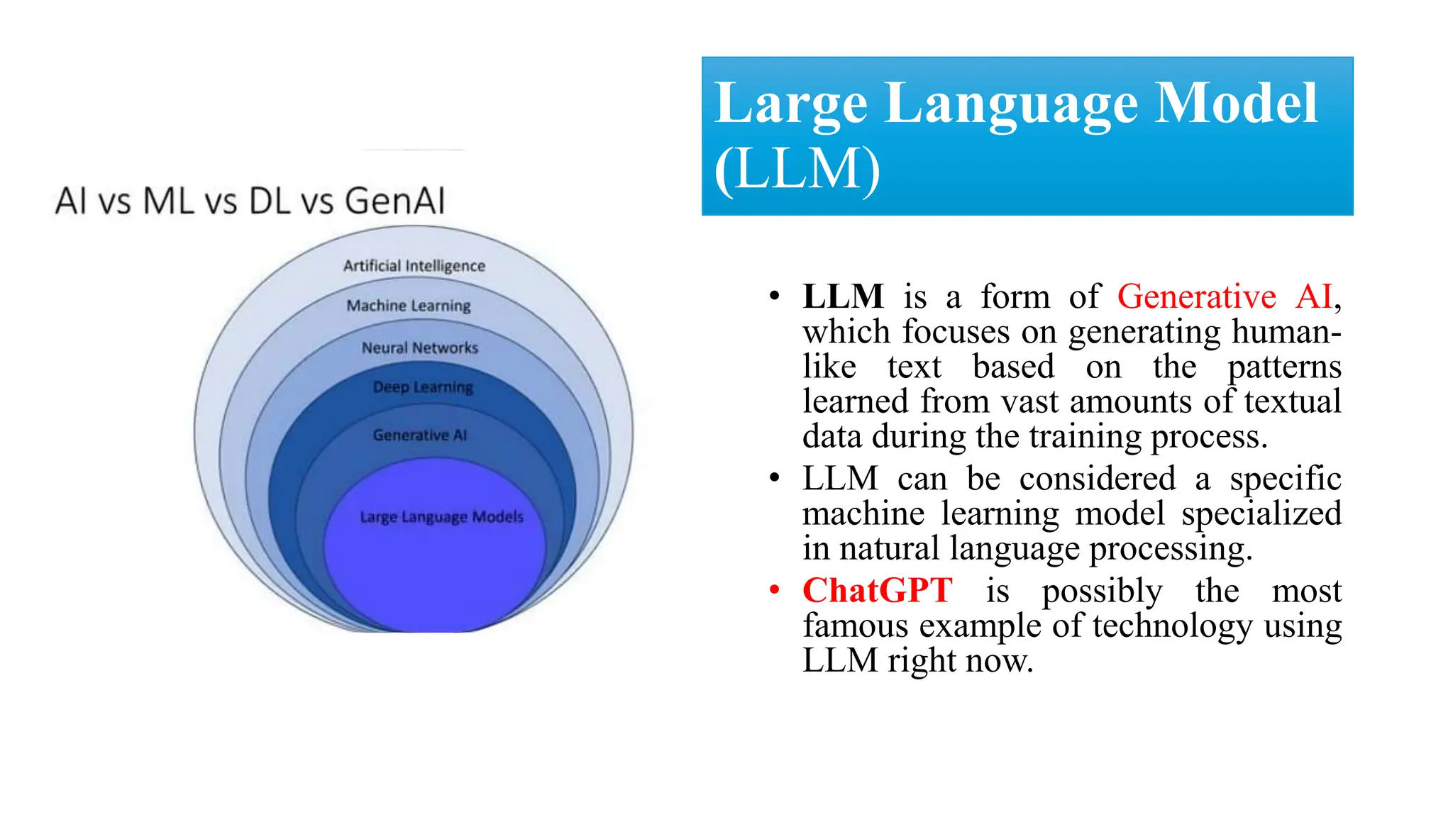 Large Language Model
(LLM)
• LLM is a form of Generative AI,
which focuses on generating human-
like text based on the patterns
learned from vast amounts of textual
data during the training process.
• LLM can be considered a specific
machine learning model specialized
in natural language processing.
• ChatGPT is possibly the most
famous example of technology using
LLM right now.
 