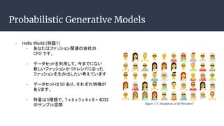 Probabilistic Generative Models
- Hello World (}1)
- ʤϥեåvBλ
CFO Ǥ
- ǩ`åȤäơޤǤˤʤ
¤եå󤫤ĥȥɤؤä
եå߳Ƥޤ
- ǩ`åȤ50 ꡢ줾؏դ
ޤ
- 5Nǡ7 x 6 x 3 x 4 x 8 = 4032
Υץg
 