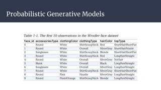 Probabilistic Generative Models
 