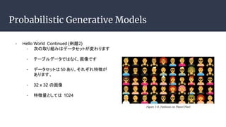Probabilistic Generative Models
- Hello World Continued (}2)
- ΤȡMߤϥǩ`åȤޤ
- Ʃ`֥ǩ`ǤϤʤǤ
- ǩ`åȤ50 ꡢ줾؏դ
ޤ
- 32 x 32 λ
- ؏ȤƤ 1024
 