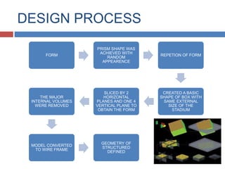 DESIGN PROCESS
FORM
PRISM SHAPE WAS
ACHIEVED WITH
RANDOM
APPEARENCE
REPETION OF FORM
CREATED A BASIC
SHAPE OF BOX WITH
SAME EXTERNAL
SIZE OF THE
STADIUM
SLICED BY 2
HORIZONTAL
PLANES AND ONE 4
VERTICAL PLANE TO
OBTAIN THE FORM
THE MAJOR
INTERNAL VOLUMES
WERE REMOVED
MODEL CONVERTED
TO WIRE FRAME
GEOMETRY OF
STRUCTURED
DEFINED
 