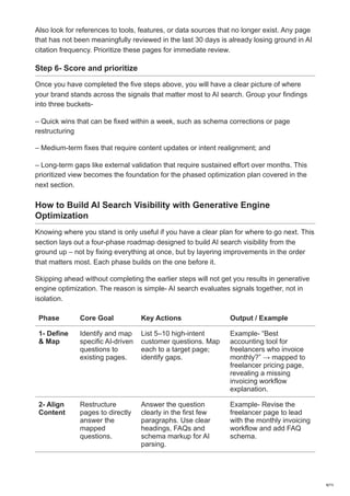 Generative Engine Optimization for ChatGPT & AI Search Visibility | PDF