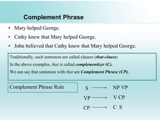 Complementizers Generative grammar | PPTX