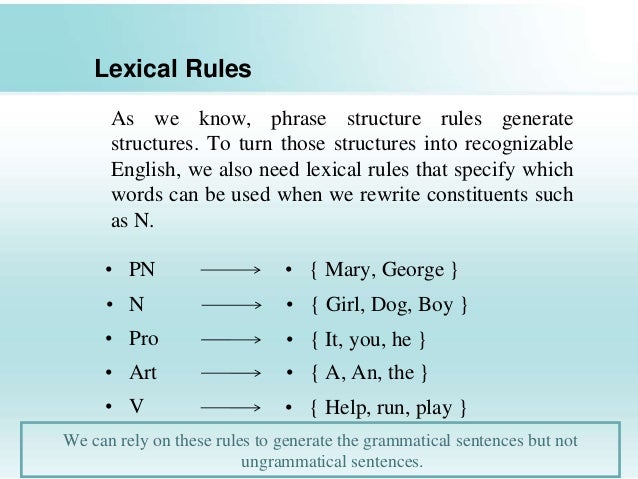 example of generative grammar Syntax sentence structures. Generative grammar this is the idea.