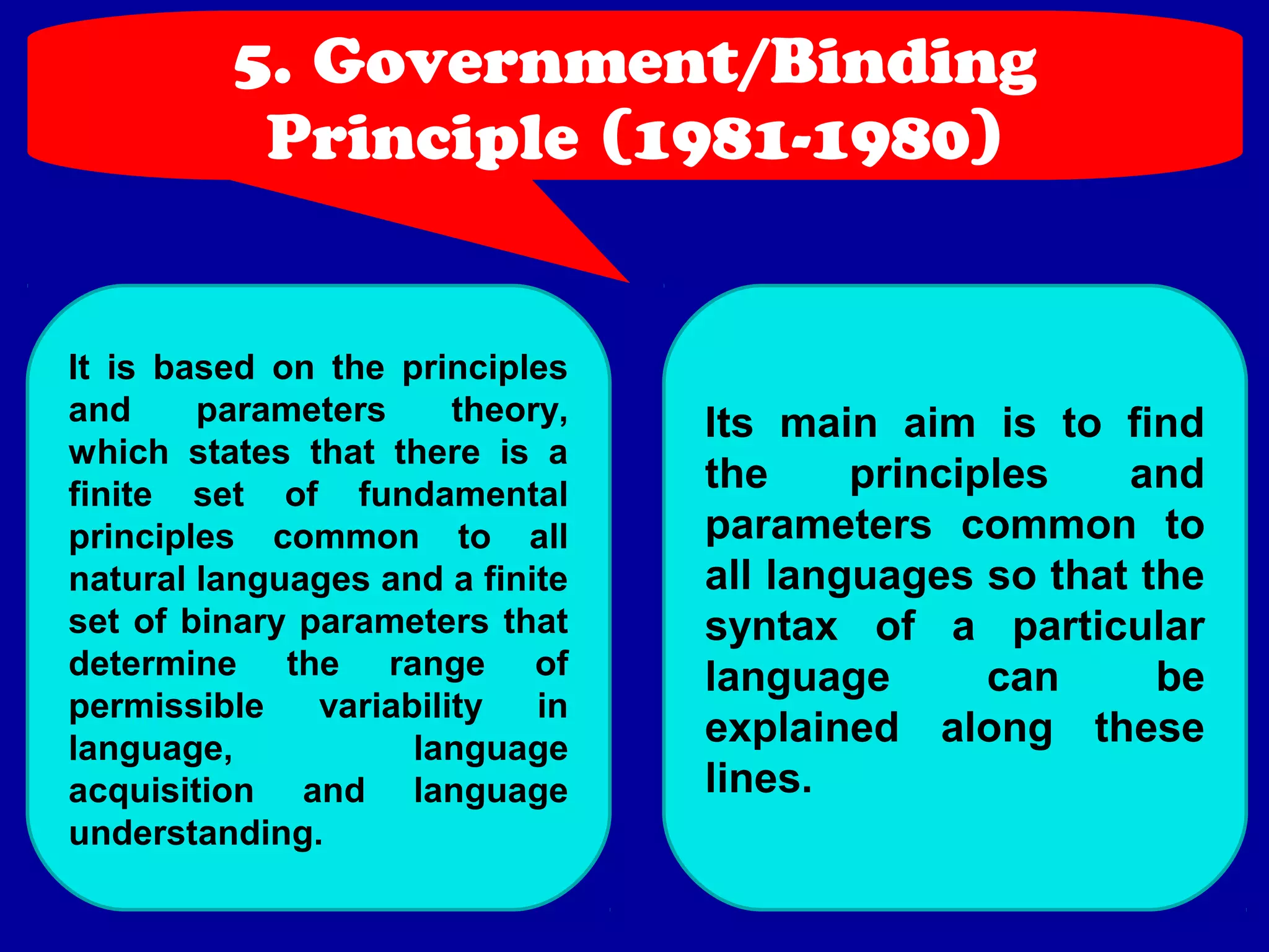 5. Government/Binding 
Principle (1981-1980) 
It is based on the principles 
and parameters theory, 
which states that there is a 
finite set of fundamental 
principles common to all 
natural languages and a finite 
set of binary parameters that 
determine the range of 
permissible variability in 
language, language 
acquisition and language 
understanding. 
Its main aim is to find 
the principles and 
parameters common to 
all languages so that the 
syntax of a particular 
language can be 
explained along these 
lines. 
 