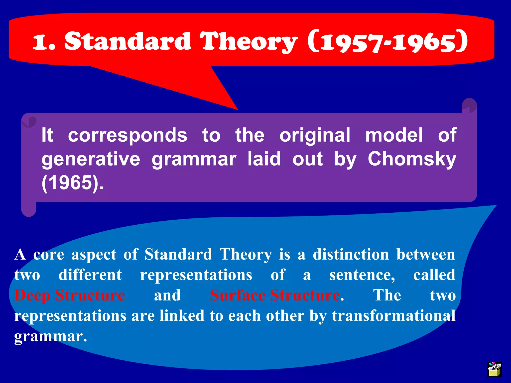 1. Standard Theory (1957-1965) 
It corresponds to the original model of 
generative grammar laid out by Chomsky 
(1965). 
A core aspect of Standard Theory is a distinction between 
two different representations of a sentence, called 
Deep Structure and Surface Structure. The two 
representations are linked to each other by transformational 
grammar. 
 