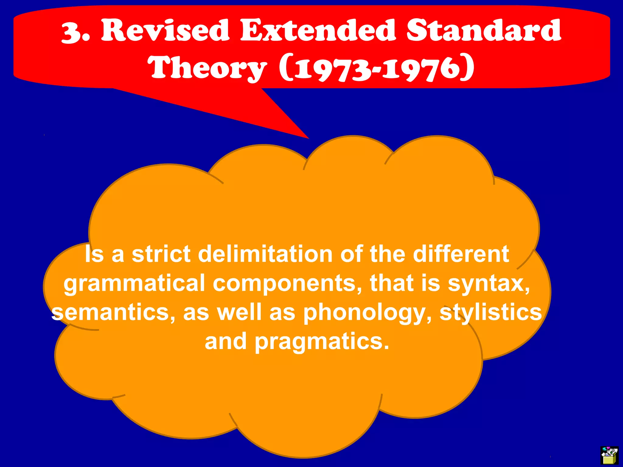 3. Revised Extended Standard 
Theory (1973-1976) 
Is a strict delimitation of the different 
grammatical components, that is syntax, 
semantics, as well as phonology, stylistics 
and pragmatics. 
 