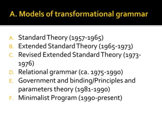 A.   Standard Theory (1957-1965)
B.   Extended Standard Theory (1965-1973)
C.   Revised Extended Standard Theory (1973-
     1976)
D.   Relational grammar (ca. 1975-1990)
E.   Government and binding/Principles and
     parameters theory (1981-1990)
F.   Minimalist Program (1990-present)
 
