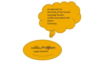 an approach to
            the study of the human
            language faculty
            chiefly associated with
            Noam
            Chomsky.




Minimalist Program
  (1990-present)
 