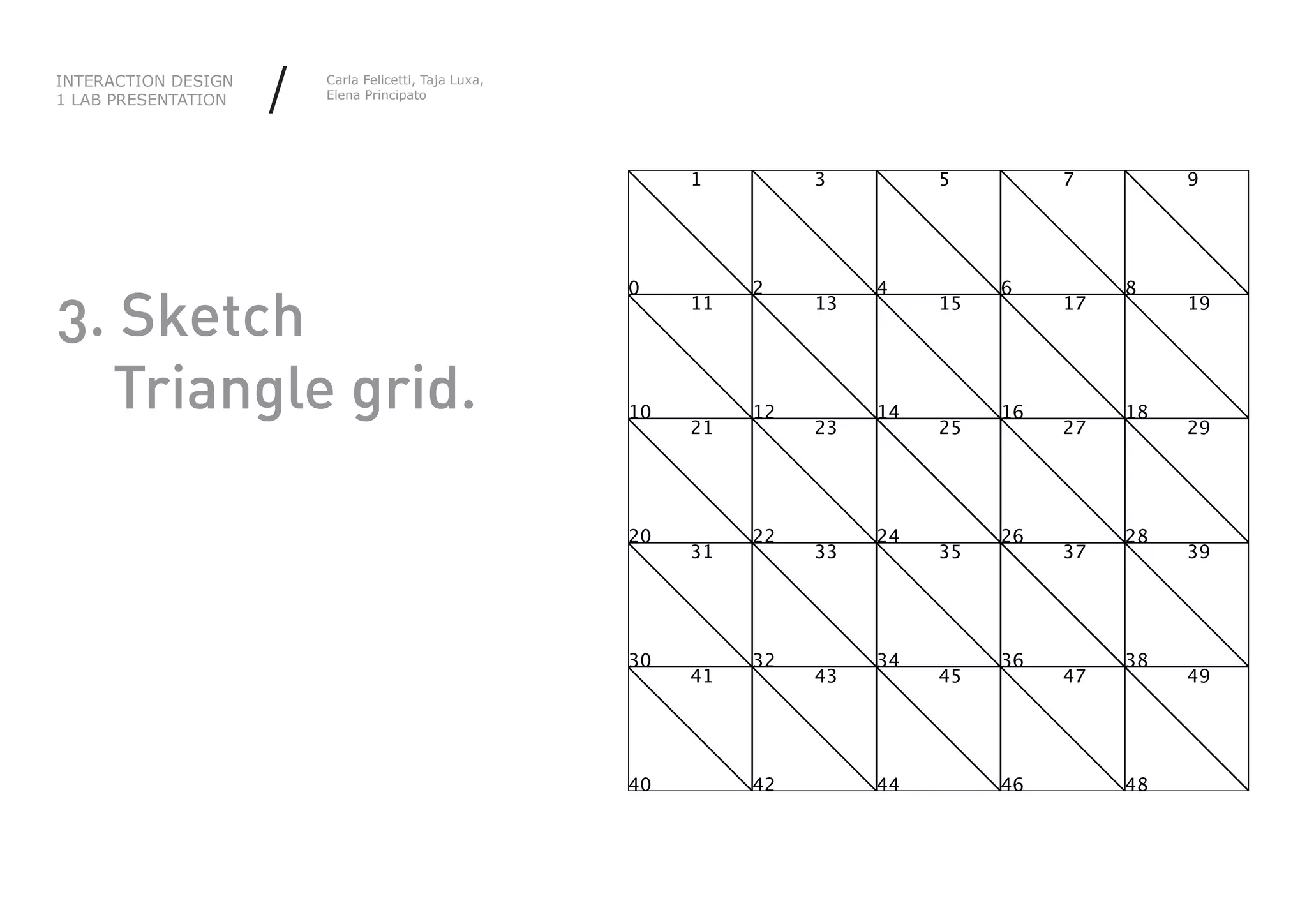 INTERACTION DESIGN
1 LAB PRESENTATION   /   Carla Felicetti, Taja Luxa,
                         Elena Principato




3. Sketch
	 Triangle grid.
 