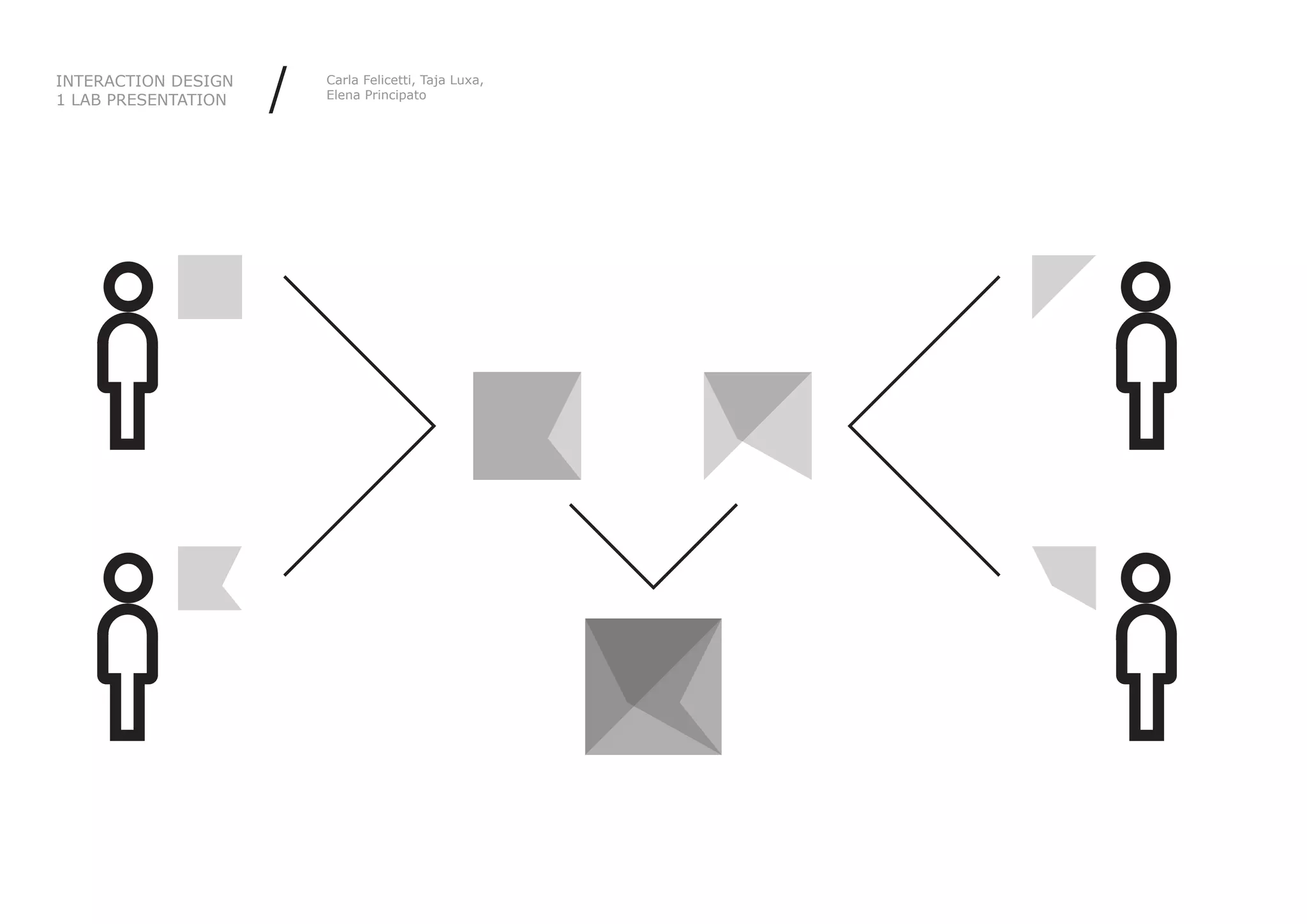 INTERACTION DESIGN
1 LAB PRESENTATION   /   Carla Felicetti, Taja Luxa,
                         Elena Principato
 