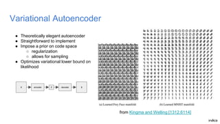 Deep Advances in Generative Modeling | PPTX