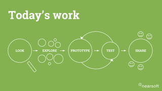 LOOK EXPLORE PROTOTYPE TEST SHARE
Today’s work
 