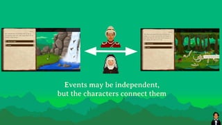 Events may be independent,
but the characters connect them
 