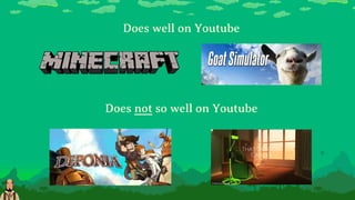 Does well on Youtube
Does not so well on Youtube
 