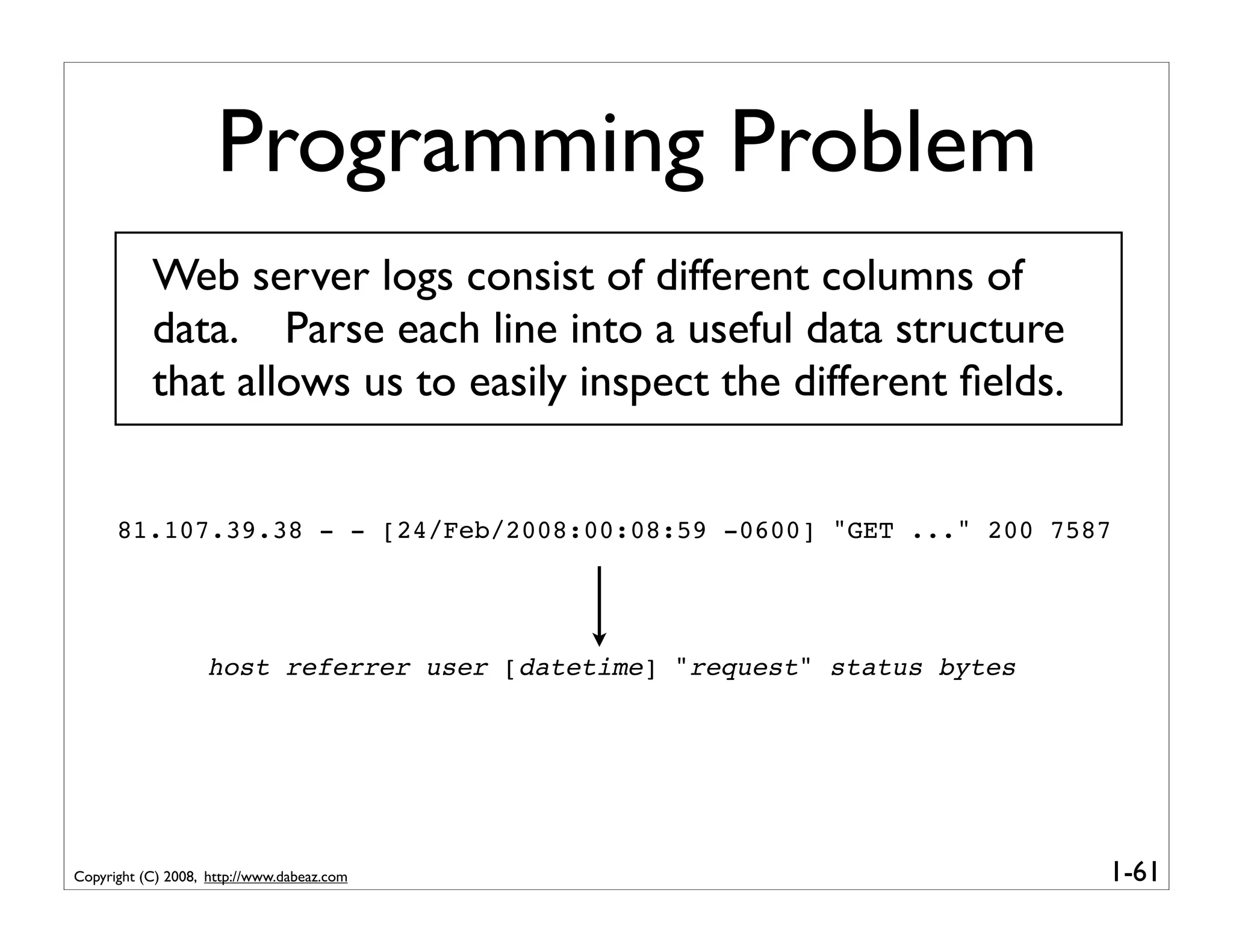 Programming Problem
           Web server logs consist of different columns of
           data. Parse each line into a useful data structure
           that allows us to easily inspect the different ﬁelds.


      81.107.39.38 - - [24/Feb/2008:00:08:59 -0600] "GET ..." 200 7587




                    host referrer user [datetime] "request" status bytes




Copyright (C) 2008, http://www.dabeaz.com                                  1-61
 
