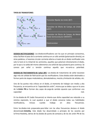 TIPOS DE TRANSISTORES construcción y de uso más frecuente y su simbología:


                                           Transistor Bipolar de Unión (BJT)


                                           Transistor de Efecto de Campo, de Unión
                                           (JFET)

                                           Transistor de Efecto de Campo, de Metal-
                                           Óxido-Semiconductor (MOSFET)


                                           Fototransistor




DIODOS RECTIFICADORES: Los diodosrectificadores son los que en principio conocemos,
estos facilitan el paso de la corriente continua en un sólo sentido (polarización directa), en
otras palabras, si hacemos circular corriente alterna a través de un diodo rectificador esta
solo lo hará en la mitad de los semiciclos, aquellos que polaricen directamente el diodo,
por lo que a la salida del mismo obtenemos una señal de tipo pulsatoria pero continua. Se
conoce por señal o tensión continua aquella que no varía su polaridad.

DIODOS DE TRATAMIENTO DE Señal (RF): Los diodos de tratamiento de señal necesitan
algo más de calidad de fabricación que los rectificadores. Estos diodos están destinados a
formar parte de etapas moduladoras, demoduladoras, mezcla y limitación de señales, etc.

Uno de los puntos más críticos en el diodo, al momento de trabajar con media y alta
frecuencia, se encuentra en la “capacidad de unión", misma que se debe a que en la zona
de la Unión PN se forman dos capas de carga de sentido opuesto que conforman una
capacidad                                                                          real.

En los diodos de RF (radio frecuencia) se intenta que dicha capacidad sea reducida a su
mínima expresión, lo cual ayudará a que el diodo conserve todas sus habilidades
rectificadoras,    incluso      cuando        trabaje     en      altas     frecuencias.

Entre los diodos más preparados para lidiar con las altas frecuencias destaca el diodo
denominado Schottky. Este diodo fue desarrollado a principio de los sesenta por
la firma Hewletty, deriva de los diodos de punta de contacto y de los de unión PN de los
 