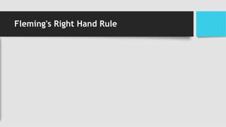 Fleming's Right Hand Rule
 