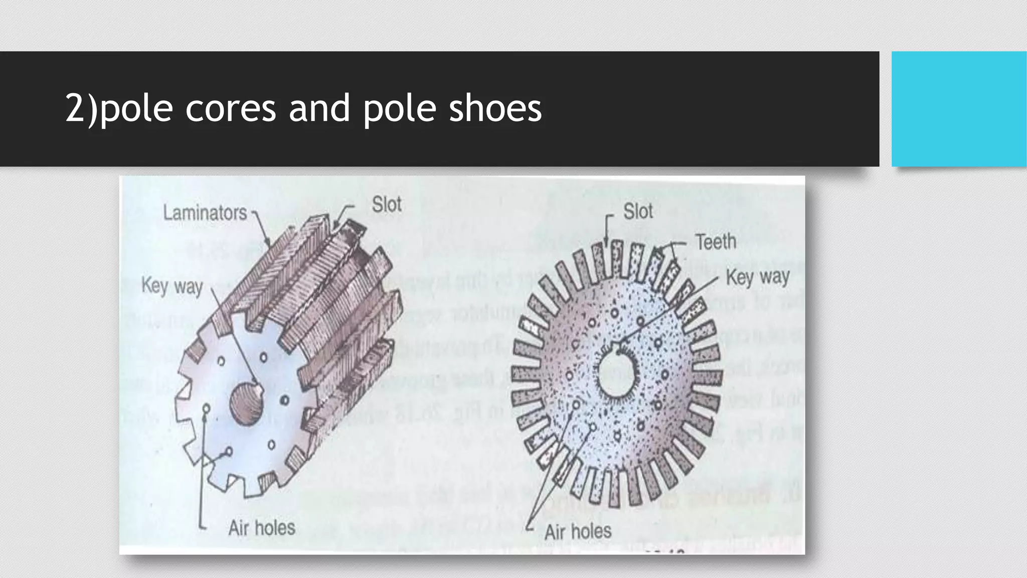 2)pole cores and pole shoes
 