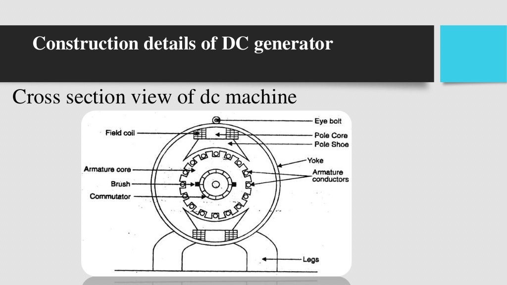 dc Generator Ppt