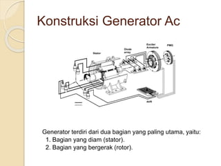 Generator ac (rev) | PPTX