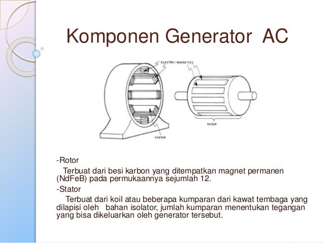 Generator ac (rev)