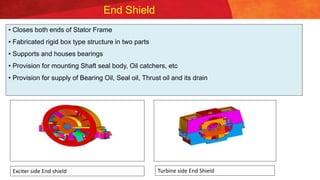 End Shield
• Closes both ends of Stator Frame
• Fabricated rigid box type structure in two parts
• Supports and houses bearings
• Provision for mounting Shaft seal body, Oil catchers, etc
• Provision for supply of Bearing Oil, Seal oil, Thrust oil and its drain
Exciter side End shield Turbine side End Shield
 