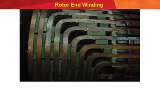 Rotor End Winding
 