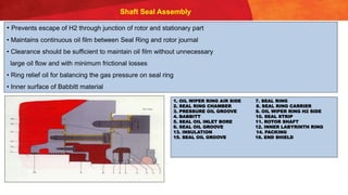 Shaft Seal Assembly
• Prevents escape of H2 through junction of rotor and stationary part
• Maintains continuous oil film between Seal Ring and rotor journal
• Clearance should be sufficient to maintain oil film without unnecessary
large oil flow and with minimum frictional losses
• Ring relief oil for balancing the gas pressure on seal ring
• Inner surface of Babbitt material
1. OIL WIPER RING AIR SIDE 7. SEAL RING
2. SEAL RING CHAMBER 8. SEAL RING CARRIER
3. PRESSURE OIL GROOVE 9. OIL WIPER RING H2 SIDE
4. BABBITT 10. SEAL STRIP
5. SEAL OIL INLET BORE 11. ROTOR SHAFT
6. SEAL OIL GROOVE 12. INNER LABYRINTH RING
13. INSULATION 14. PACKING
15. SEAL OIL GROOVE 16. END SHIELD
 
