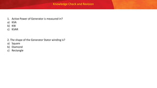 Knowledge Check and Revision
1. Active Power of Generator is measured in?
a) KVA
b) KW
c) KVAR
2. The shape of the Generator Stator winding is?
a) Square
b) Diamond
c) Rectangle
 