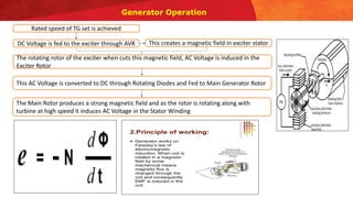 Generator Operation
Rated speed of TG set is achieved
DC Voltage is fed to the exciter through AVR This creates a magnetic field in exciter stator
The rotating rotor of the exciter when cuts this magnetic field, AC Voltage is induced in the
Exciter Rotor
This AC Voltage is converted to DC through Rotating Diodes and Fed to Main Generator Rotor
The Main Rotor produces a strong magnetic field and as the rotor is rotating along with
turbine at high speed it induces AC Voltage in the Stator Winding
 
