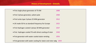History of Development - Globally
 First single phase generator of 75 KW 1888
 First 3 phase generator, salient pole 1900
 First turbo type 3 phase 25 MW generator 1912
 UK made 50 Hz as standard frequency for Europe 1925
 First Hydrogen cooled 3 phase 30 MW generator 1937
 First Hydrogen cooled TG with direct cooling of rotor 1949
 First generator with water cooled stator winding 1956
 First generator with water cooling for stator and rotor wdg 1959
 