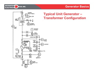 Generator basic concepts | PDF