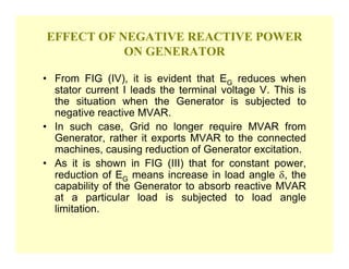 EFFECT OF NEGATIVE REACTIVE POWER
           ON GENERATOR

• From FIG (IV), it is evident that EG reduces when
  stator current I leads the terminal voltage V. This is
  the situation when the Generator is subjected to
  negative reactive MVAR.
• In such case, Grid no longer require MVAR from
  Generator, rather it exports MVAR to the connected
  machines, causing reduction of Generator excitation.
• As it is shown in FIG (III) that for constant power,
  reduction of EG means increase in load angle δ, the
  capability of the Generator to absorb reactive MVAR
  at a particular load is subjected to load angle
  limitation.
 