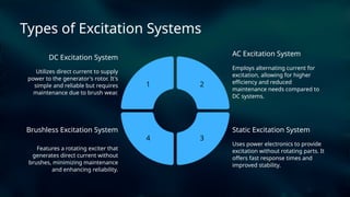 Generator Excitation System and their types.pptx