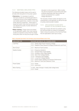 12.3.2		 ADDITIONAL SIMULATION TYPES
The following simulation types can be used to
simulate other disruptions to the power system:
•	Harmonics. It is necessary to perform
harmonics studies for connected generation if
a significant amount of the installed equipment
use variable speed drives, inverters or any other
power electronic equipment. These types of
equipment switch many times per second, and
can degrade the quality of power delivered to
other equipment.
•	Motor starting. If large motors are present
on the generation system, then motor starting
studies are required to ensure that the voltage
during start does not drop low enough to cause
disruption to other equipment. Motor studies
may also be required to ensure that power plant
auxiliaries (especially boiler feed pumps) can
recover successfully from a system
voltage disturbance.
The necessity of these studies will depend on the
characteristics of the generator as well as the type
of auxiliary electrical plant installed.
12.3.3		 APPLICATION OF STUDIES WITH 		
	 RESPECT TO THE TECHNICAL RULES
Each type of study will check for problems using
the Technical Rules as a basis for investigation.
Table 2 shows the sections of the Technical Rules
that are applicable to each type of study.
TABLE 2: RELEVANT SECTIONS OF THE TECHNICAL RULES FOR DIFFERENT STUDY TYPES.
SIMULATION TYPE RELEVANT SECTIONS OF THE TECHNICAL RULES
Load Flow 2.2.2 – Steady State Power Frequency Voltage
2.2.5 – Negative Phase Sequence Voltage (Unbalanced Load Flow)
Short Circuit 2.5.7 – Maximum Fault Currents
Stability Studies 2.2.1 – Frequency Variations
2.2.7 – Transient Rotor Angle Stability
2.2.8 – Oscillatory Rotor Angle Stability
2.2.9 – Short Term Voltage Stability
2.2.10 – Temporary Over-Voltages
2.2.11 – Long Term Voltage Stability
2.3.7 – Power System Stability and Dynamic Performance
2.9.4 – Maximum Total Fault Clearance Times
Power Quality 2.2.3 – Flicker
2.2.4 – Harmonics
Motor Starting 2.2.2(b) – Step Changes in steady state voltage levels
2.2.3 – Flicker
| 4 1 |G E N E R A T I O N G R I D C O N N E C T I O N G U I D E V 2
 