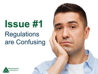 Issue #1
Regulations
are Confusing
 