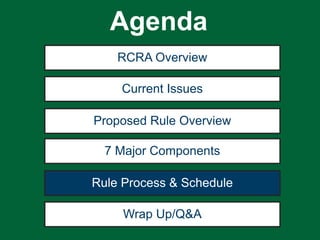 RCRA Overview
Current Issues
Proposed Rule Overview
7 Major Components
Wrap Up/Q&A
Rule Process & Schedule
Agenda
 