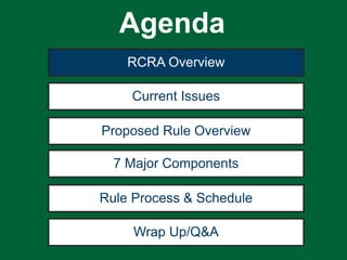 RCRA Overview
Current Issues
Proposed Rule Overview
7 Major Components
Wrap Up/Q&A
Rule Process & Schedule
Agenda
 