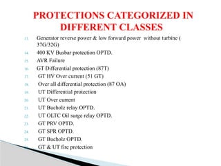 GENERATOR PROTECTION PART 2 FOR TGE BEST KNOWLEDGE.pptx