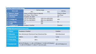 Voltage Restrained Overcurrent (51V)
I＞3 Status Disabled or Enabled Enabled
I＞3 Direction Non-directional, Directional Fwd, Directional Rev Non-directional
I＞3 Current Set 0.08 In 32 In 5.15A
I＞3 Time Delay 0 s 100 s 0.0s
I＞Function Link
Bit 0=VTS Blocks I＞1, Bit 1=VTS Blocks I＞2, Bit 2=VTS Blocks I
＞3, Bit 3=VTS Block I＞4, Bits 4~7 are not used.
Bit 3=VTS Block I>4
 
