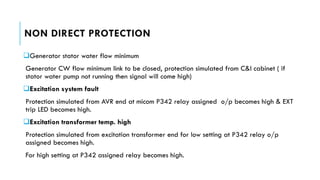 NON DIRECT PROTECTION
❑Generator stator water flow minimum
Generator CW flow minimum link to be closed, protection simulated from C&I cabinet ( if
stator water pump not running then signal will come high)
❑Excitation system fault
Protection simulated from AVR end at micom P342 relay assigned o/p becomes high & EXT
trip LED becomes high.
❑Excitation transformer temp. high
Protection simulated from excitation transformer end for low setting at P342 relay o/p
assigned becomes high.
For high setting at P342 assigned relay becomes high.
 