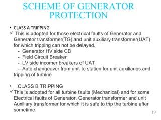 19
SCHEME OF GENERATOR
PROTECTION
• CLASS A TRIPPING
 This is adopted for those electrical faults of Generator and
Generator transformer(TG) and unit auxiliary transformer(UAT)
for which tripping can not be delayed.
- Generator HV side CB
- Field Circuit Breaker
- LV side incomer breakers of UAT
- Auto changeover from unit to station for unit auxiliaries and
tripping of turbine
• CLASS B TRIPPING
This is adopted for all turbine faults (Mechanical) and for some
Electrical faults of Generator, Generator transformer and unit
Auxiliary transformer for which it is safe to trip the turbine after
sometime
 